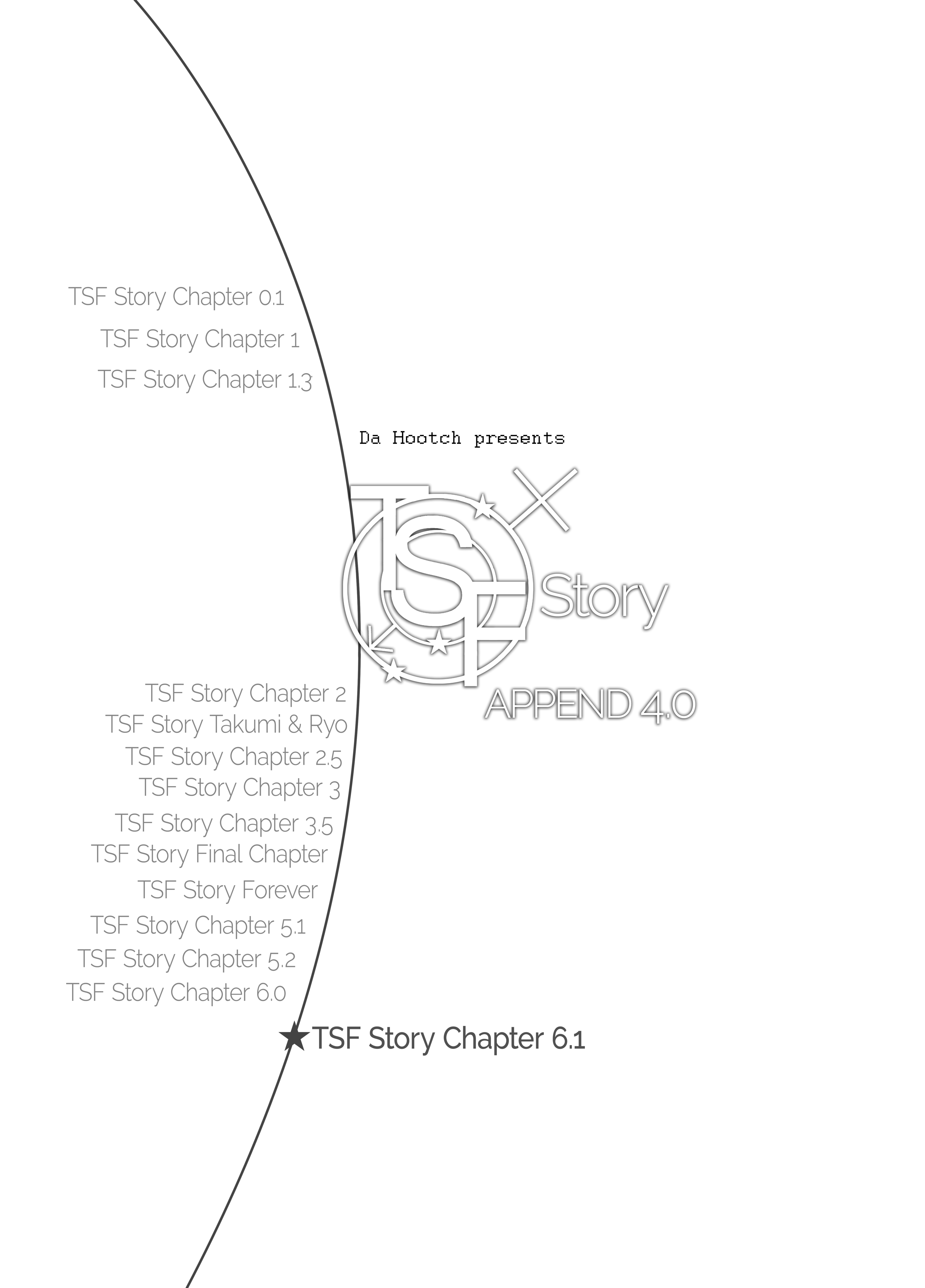 TSF Mongatari Append 4 - Hentai Doujinshi de l’Ouvrier Coquin - Image 2